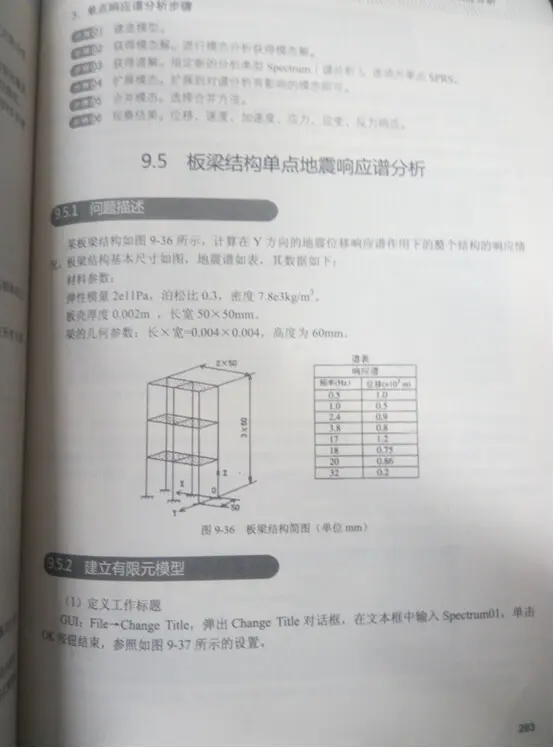 ansys模型不显示
